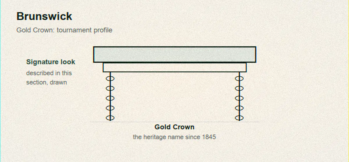 Brunswick Gold Crown drawn in its tournament profile with turned leg detail, the heritage build since 1845