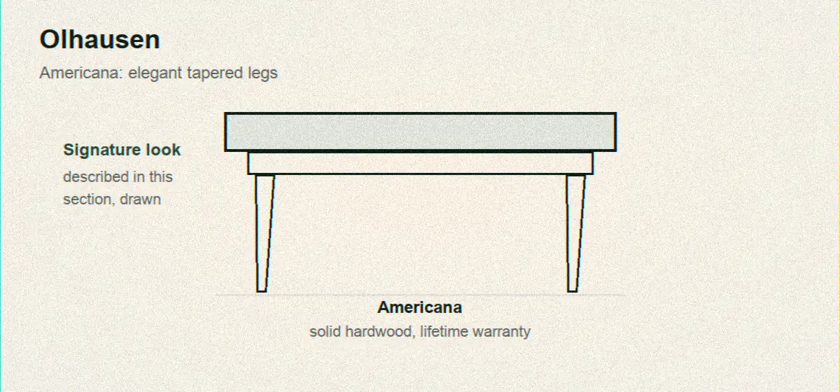 Olhausen Americana drawn with its signature tapered legs, solid hardwood, lifetime warranty