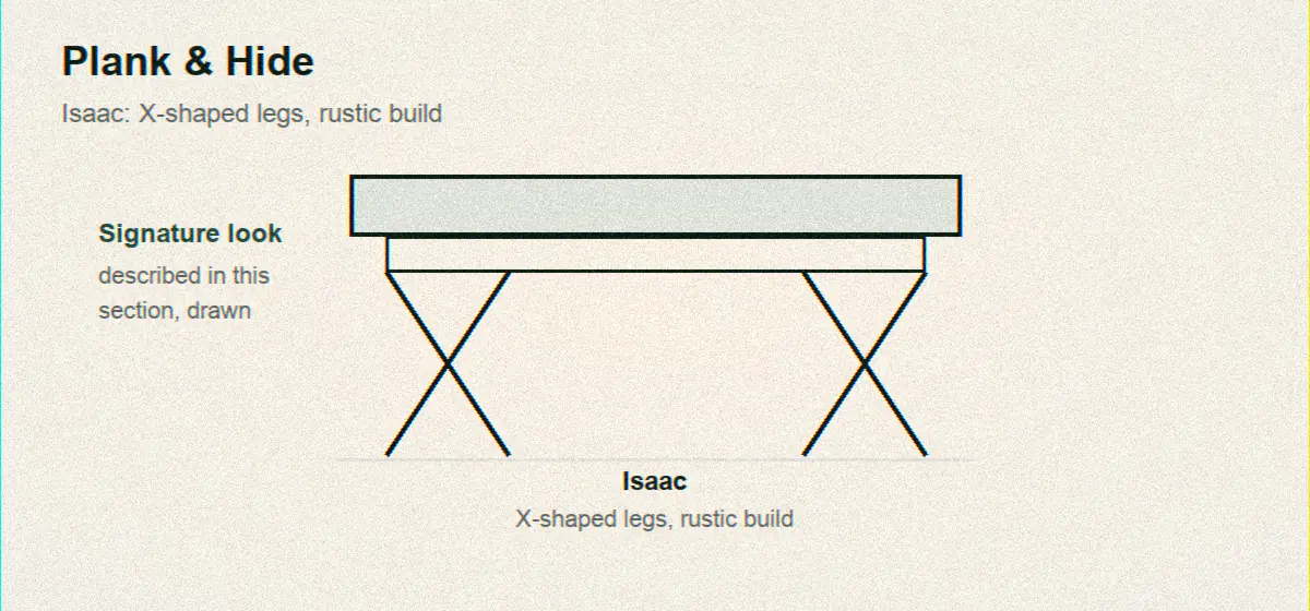 Plank and Hide Isaac drawn with its X-shaped legs, the rustic-industrial statement piece