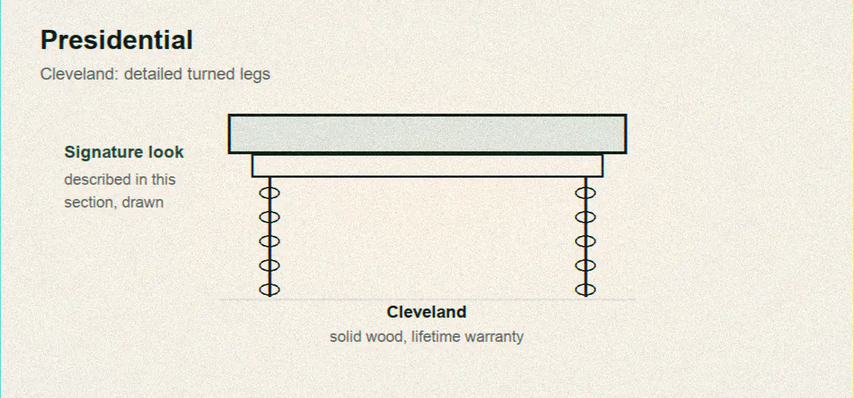 Presidential Cleveland drawn with its detailed turned legs, solid wood, lifetime warranty